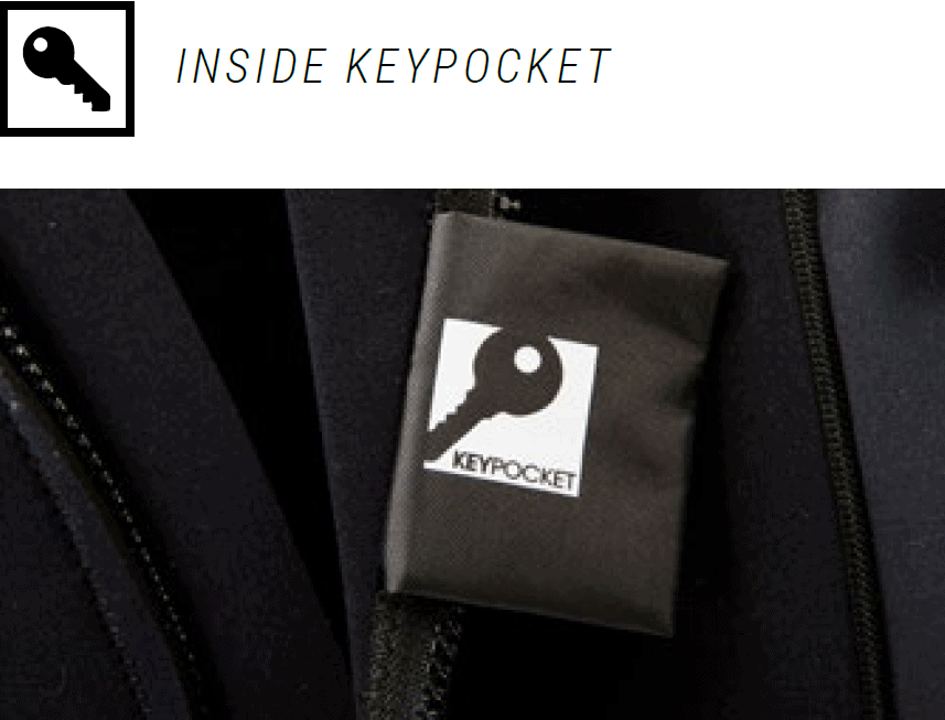 Schlüsseltasche Innenseite